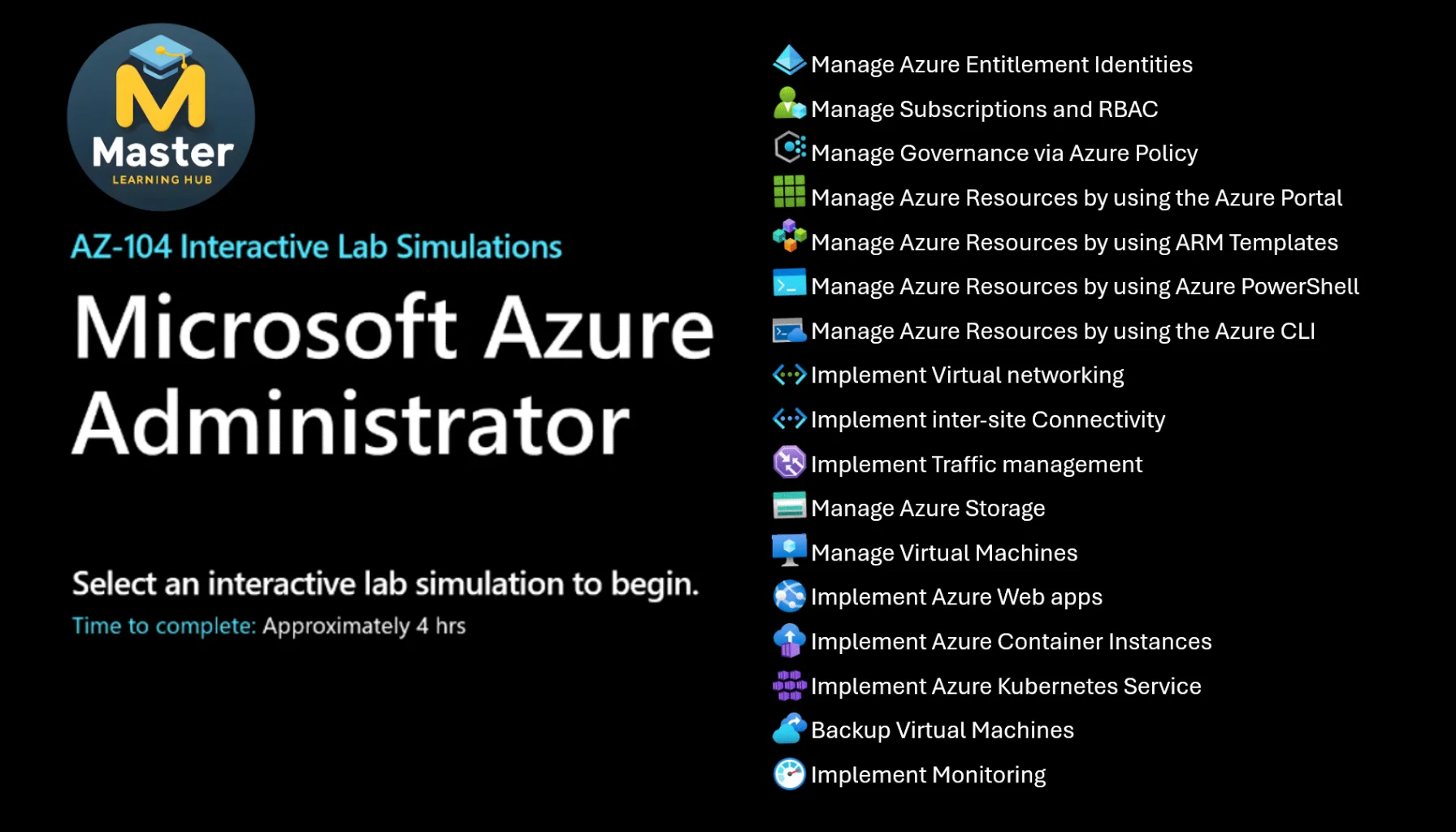 Lab AZ-104 Microsoft Interaction Simulative Lab