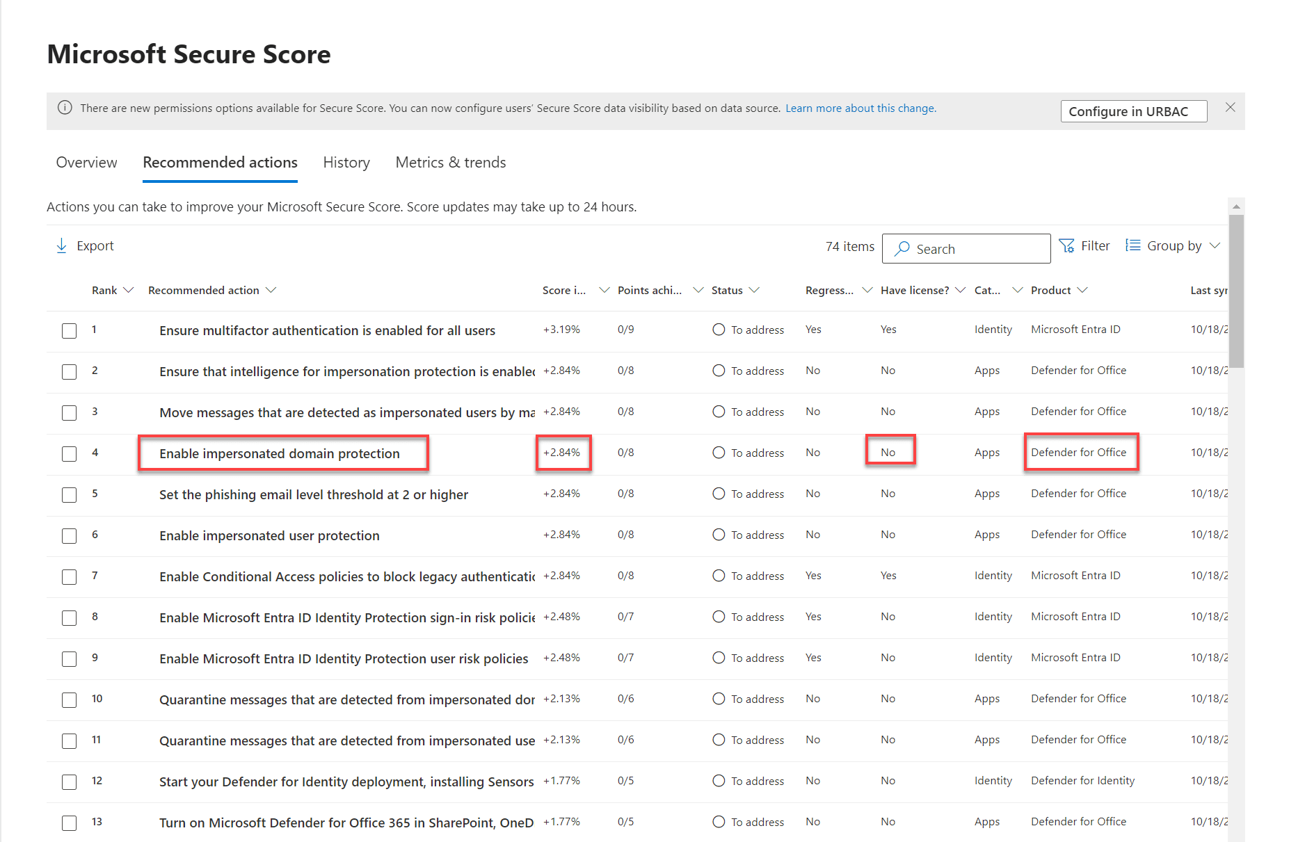Tối ưu hóa bảo mật với Microsoft Secure Score - Master Learning Hub