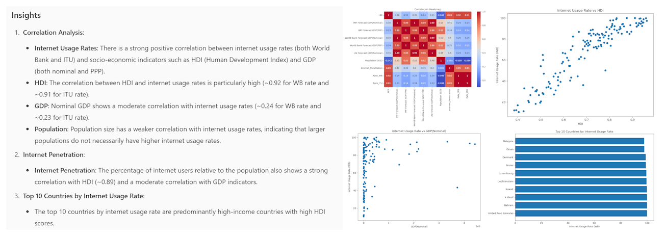 A screenshot of a computer AI-generated content may be incorrect.
