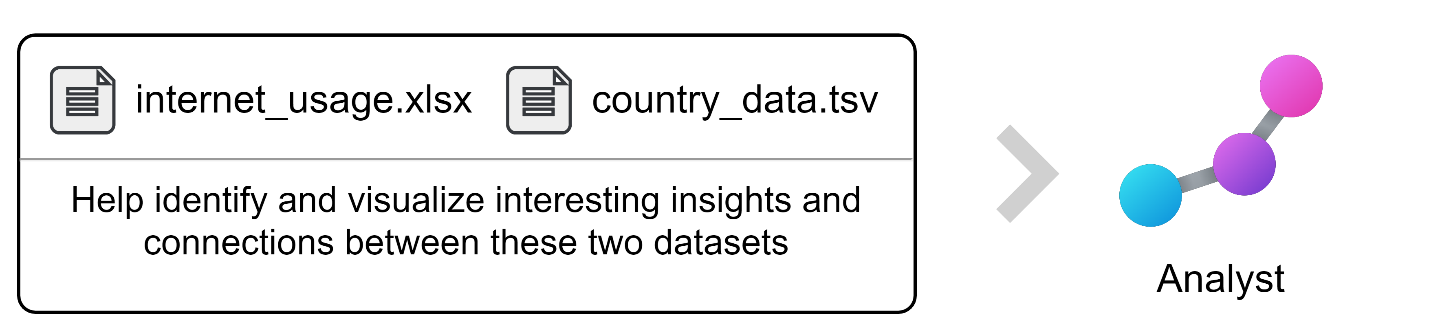A screenshot of a computer AI-generated content may be incorrect.