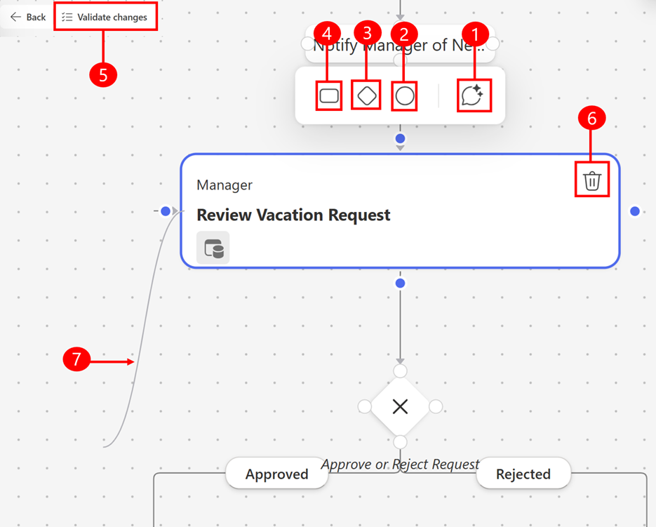 Screenshot of a process diagram that shows edit icons for making changes to the process.
