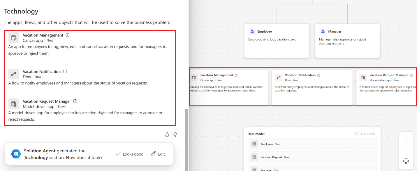 Screenshot of Plan designer that shows proposed technologies for the solution.