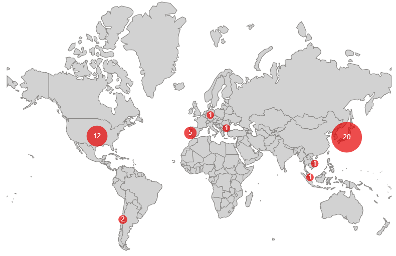 Triển khai Entra ID Protection