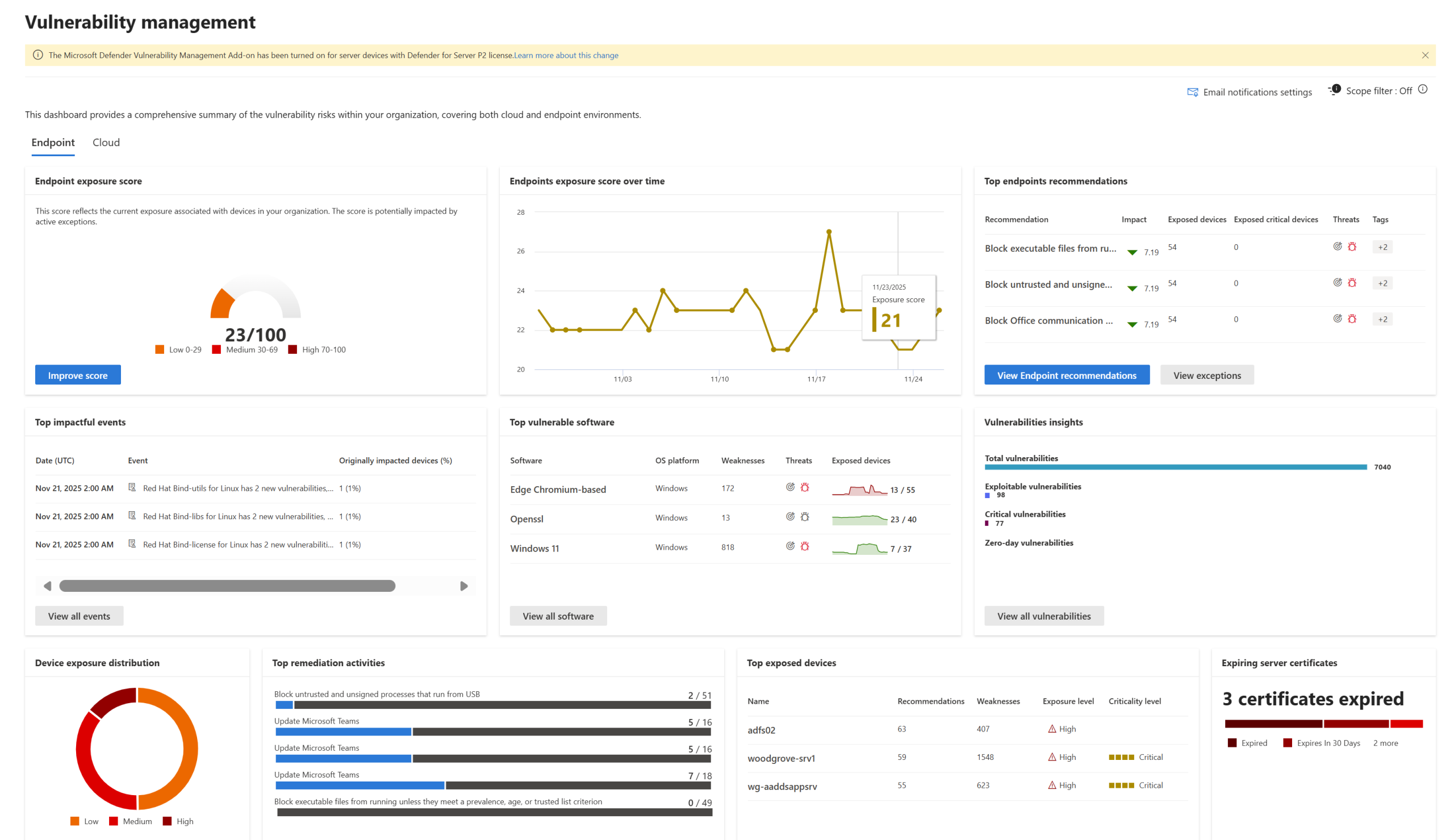Microsoft Defender Vulnerability Management (MDVM) chuyên sâu (Phần 2): Device Discovery