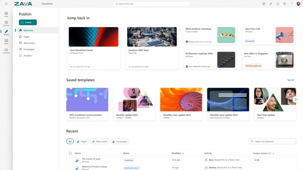 Giao diện Publish dashboard của SharePoint với các trang, bài news post và trạng thái xuất bản